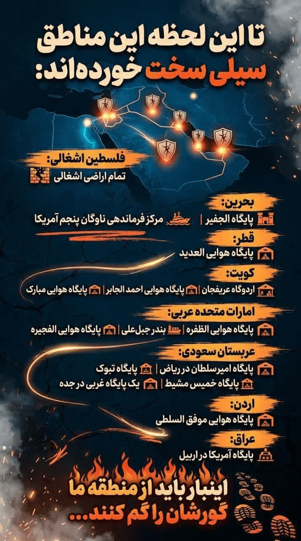 ایران تاکنون به کدام اهداف حمله کرده است+جزئیات ایران تاکنون به کدام اهداف حمله کرده است+جزئیات